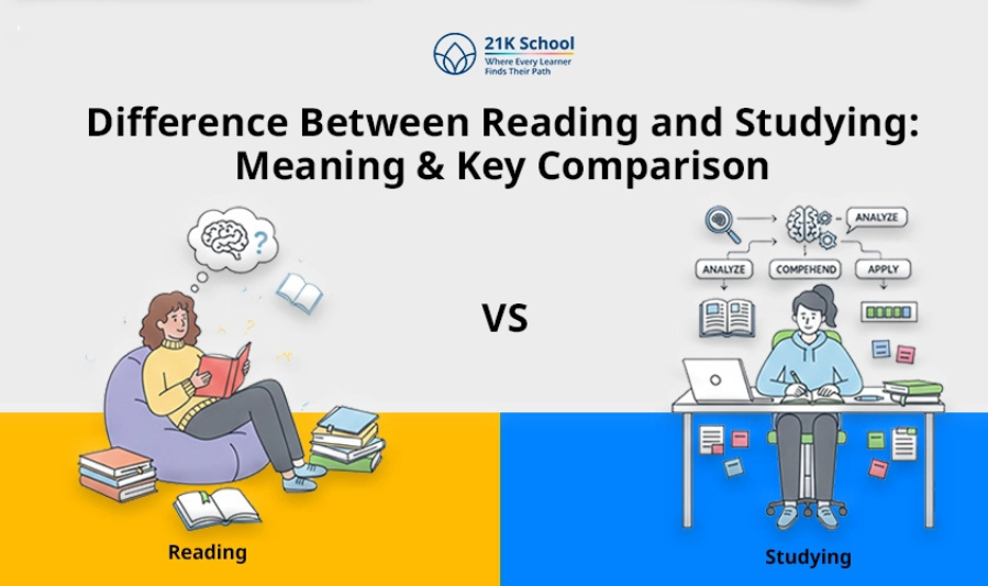 Overview of What Readers Will Learn